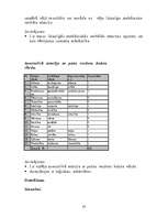 Prakses atskaite 'Bakalaura studiju psiholoģijā klīniskās prakses atskaite', 56.