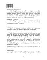 Prakses atskaite 'Bakalaura studiju psiholoģijā klīniskās prakses atskaite', 59.