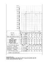 Konspekts 'Ceļu trases garenprofils, tā izvietojuma prasības', 2.
