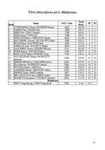 Referāts 'Daiļslidošana', 10.