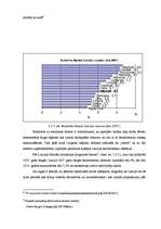 Referāts 'Bezdarbs', 8.