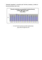 Referāts 'Bezdarbs', 9.