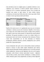 Diplomdarbs 'Kokskaidu granulu ražošanas uzņēmuma izveides iespēja Latvijā', 8.