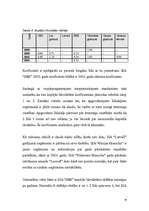 Diplomdarbs 'Kokskaidu granulu ražošanas uzņēmuma izveides iespēja Latvijā', 38.