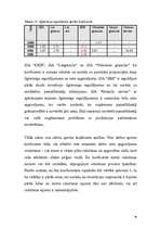 Diplomdarbs 'Kokskaidu granulu ražošanas uzņēmuma izveides iespēja Latvijā', 48.