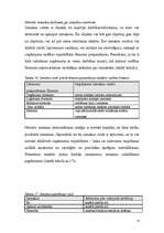 Diplomdarbs 'Kokskaidu granulu ražošanas uzņēmuma izveides iespēja Latvijā', 52.