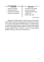 Biznesa plāns 'Biznesa plāns uzņēmumam SIA "PDI Trans"', 12.