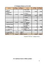 Biznesa plāns 'Biznesa plāns uzņēmumam SIA "PDI Trans"', 23.