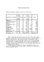 Konspekts 'Banketu organizēšana', 4.