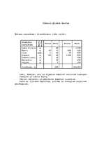 Konspekts 'Banketu organizēšana', 5.