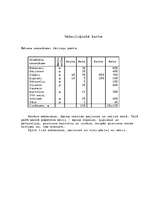 Konspekts 'Banketu organizēšana', 6.