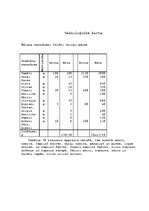 Konspekts 'Banketu organizēšana', 7.