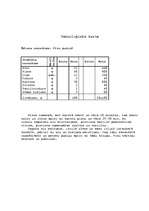 Konspekts 'Banketu organizēšana', 11.