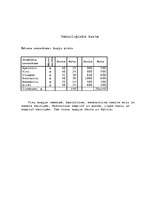 Konspekts 'Banketu organizēšana', 12.