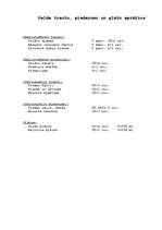 Konspekts 'Banketu organizēšana', 25.