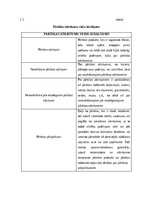 Diplomdarbs 'Pārtikas atkritumu izvērtējums PSKUS ēdināšanas pakalpojumā', 19.