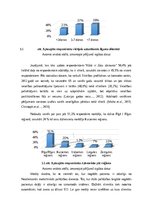 Diplomdarbs 'Pārtikas atkritumu izvērtējums PSKUS ēdināšanas pakalpojumā', 36.