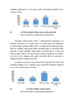 Diplomdarbs 'Pārtikas atkritumu izvērtējums PSKUS ēdināšanas pakalpojumā', 47.
