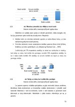Diplomdarbs 'Pārtikas atkritumu izvērtējums PSKUS ēdināšanas pakalpojumā', 53.