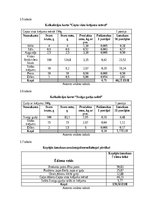 Diplomdarbs 'Pārtikas atkritumu izvērtējums PSKUS ēdināšanas pakalpojumā', 59.