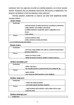 Referāts 'Jaunu darbinieku meklēšana ārpus organizācijas', 10.