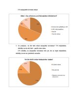 Referāts 'Bezsaimnieku kaķi Rīgā', 18.