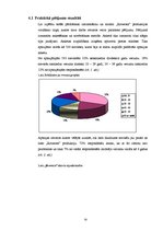 Referāts 'Tiešā pārdošana', 10.