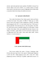 Referāts 'Tūrisma modeļi pasaules reģionos: Tuvo Austrumu reģiona Apvienoto Arābu Emirātu ', 5.