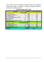 Prakses atskaite 'Prakses atskaite a/s "VALRIT"', 11.