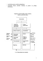 Konspekts 'Grāmatvedības teorija', 7.