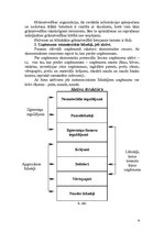 Konspekts 'Grāmatvedības teorija', 9.