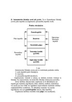 Konspekts 'Grāmatvedības teorija', 11.