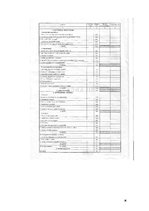 Konspekts 'Grāmatvedības teorija', 36.