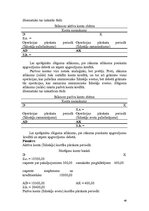 Konspekts 'Grāmatvedības teorija', 48.