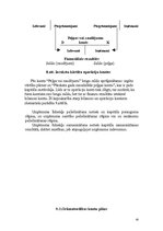 Konspekts 'Grāmatvedības teorija', 50.