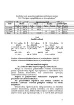 Konspekts 'Grāmatvedības teorija', 57.