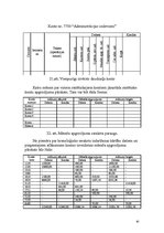 Konspekts 'Grāmatvedības teorija', 62.