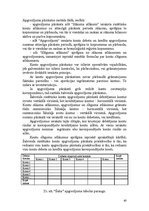 Konspekts 'Grāmatvedības teorija', 63.