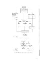 Konspekts 'Grāmatvedības teorija', 70.