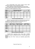 Konspekts 'Grāmatvedības teorija', 76.