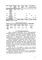 Konspekts 'Grāmatvedības teorija', 77.