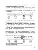 Referāts 'Starptautiskās darba dalīšanas raksturojums', 10.