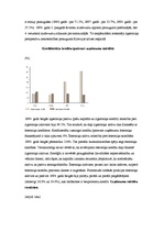 Konspekts 'Visu veidu kapitāls', 4.