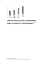 Konspekts 'Visu veidu kapitāls', 5.