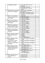 Konspekts 'Bīstamo iekārtu apkalpojošā personāla zināšanu pārbaude darba aizsardzībā', 3.