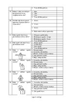 Konspekts 'Bīstamo iekārtu apkalpojošā personāla zināšanu pārbaude darba aizsardzībā', 4.