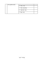 Konspekts 'Bīstamo iekārtu apkalpojošā personāla zināšanu pārbaude darba aizsardzībā', 7.