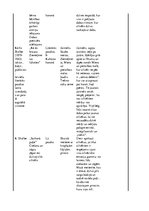 Konspekts 'Latviešu autoru daiļdarbi. Kopsavilkums', 4.