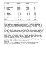 Eseja 'Holocaust Memorial Center', 2.