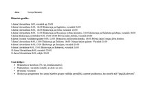 Konspekts 'Ceļojuma plāns', 2.